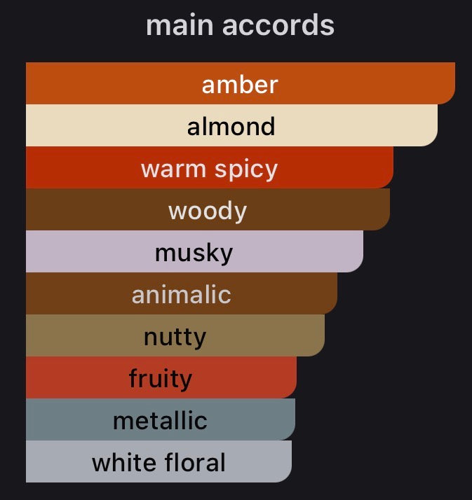 Maison Francis Kurkdjian Baccarat Rouge 540 Extrait