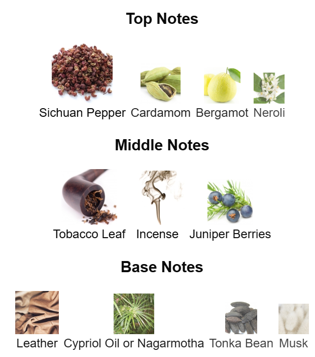 Amouage - Journey Man