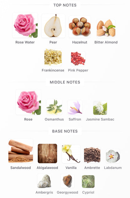 Amouage Guidance 46