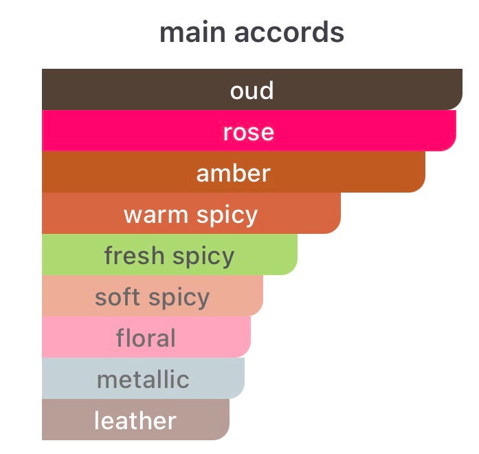 Electimuss Octavian