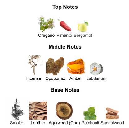 Amouage - Interlude 53