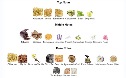 Amouage - Opus XIV Royal Tobacco