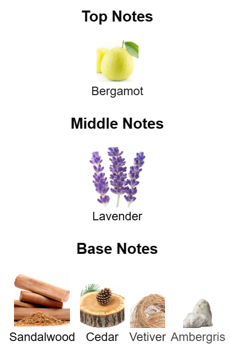 Creed Bois Du Portugal