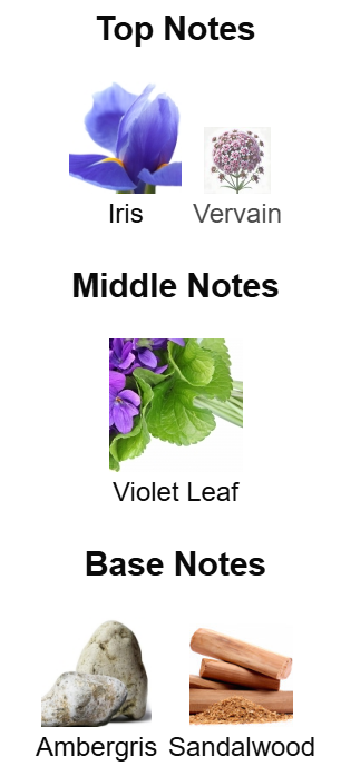 Creed Green Irish Tweed