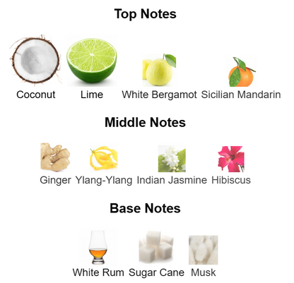 Creed Virgin Island Water