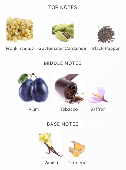 Penhaligon's AlUla