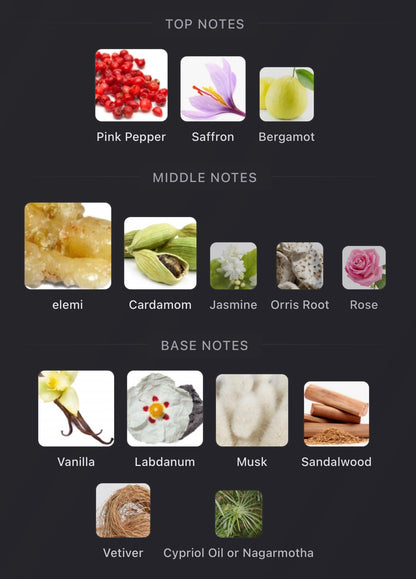 Reinvented Parfums Pheromones