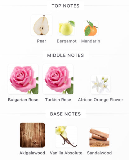 BDK Parfums Impadia