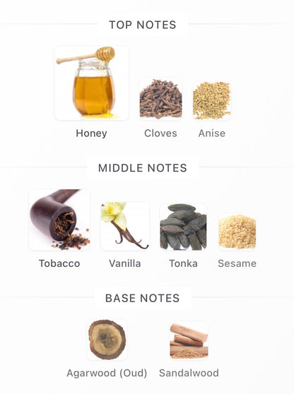 Guerlain Tobacco Honey