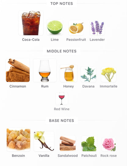 Day Three Ambár Dominicano