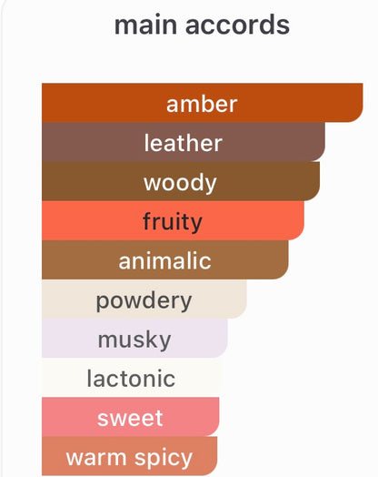 Loumari Amber Malatya