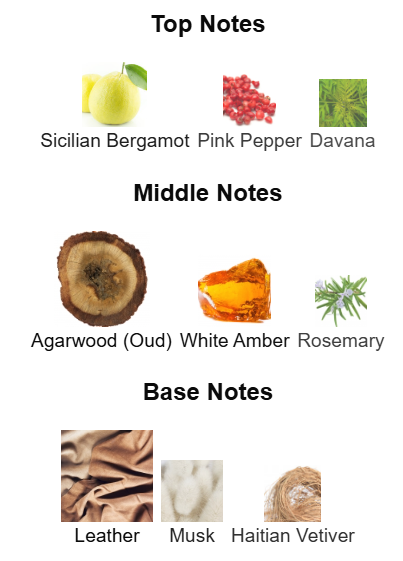 Gissah Imperial Valley