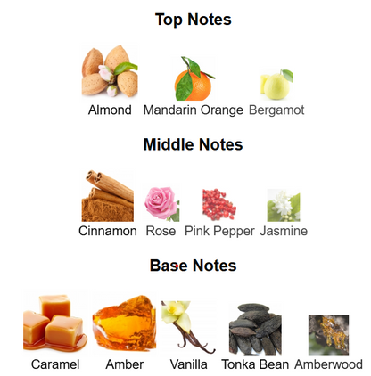 Lorga Pafums Ambre Platine