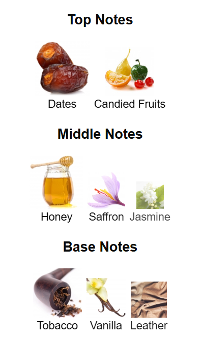 Lorga Pafums Nectar Cachette