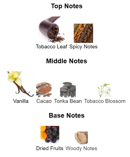 Tom Ford Tobacco Vanille