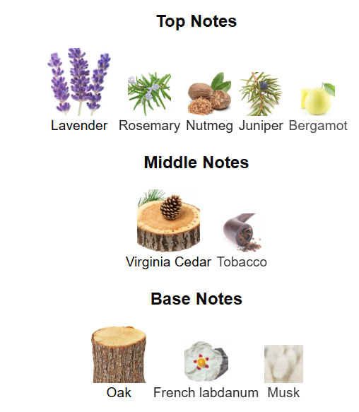 Lili Bermuda Cedar EDP